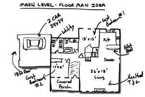 custom floorplan